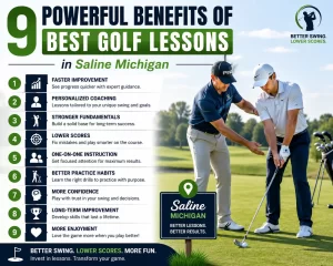 Best golf lessons in Saline Michigan helping a golfer improve swing mechanics through personalized coaching and professional golf instruction